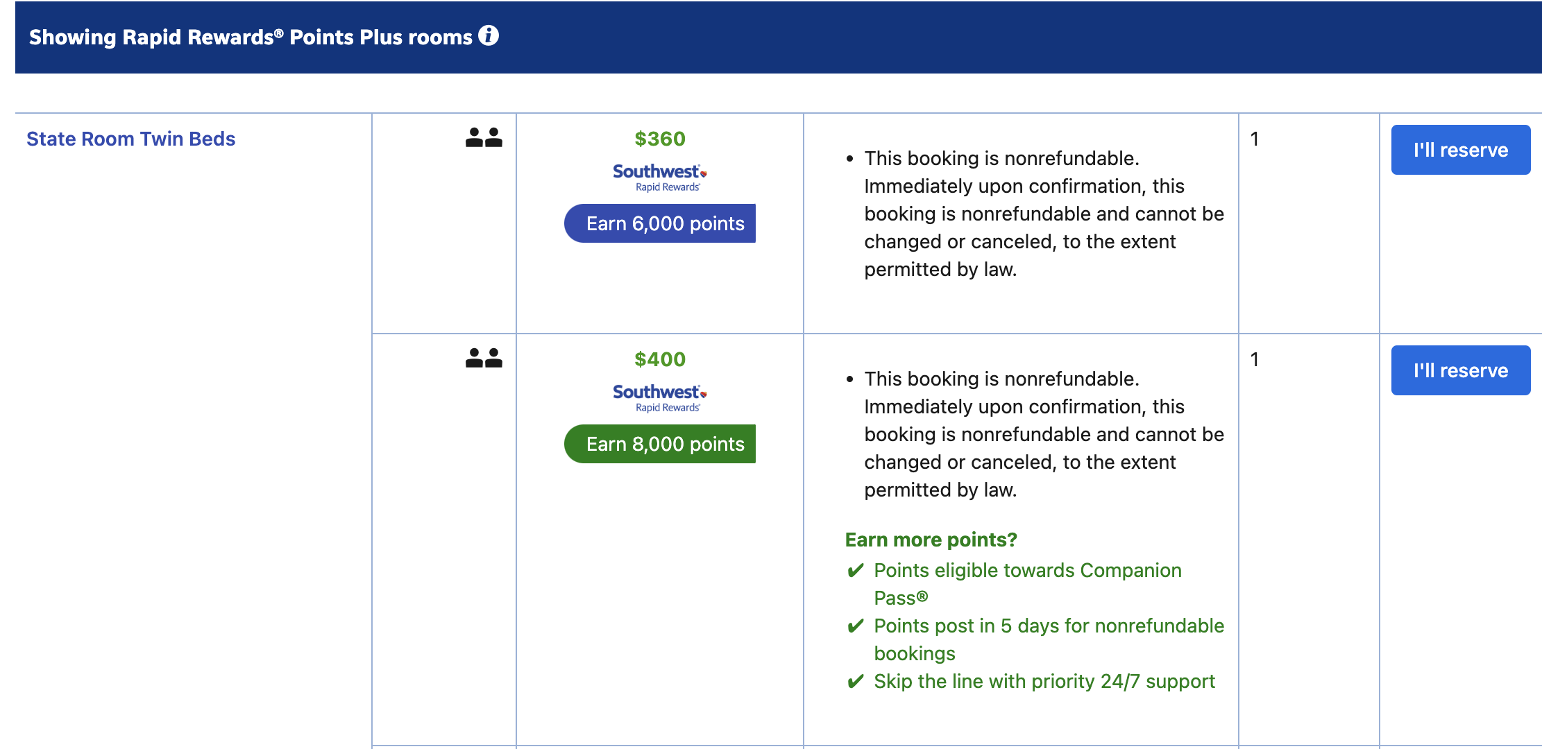 Southwest bonus points on hotel booking